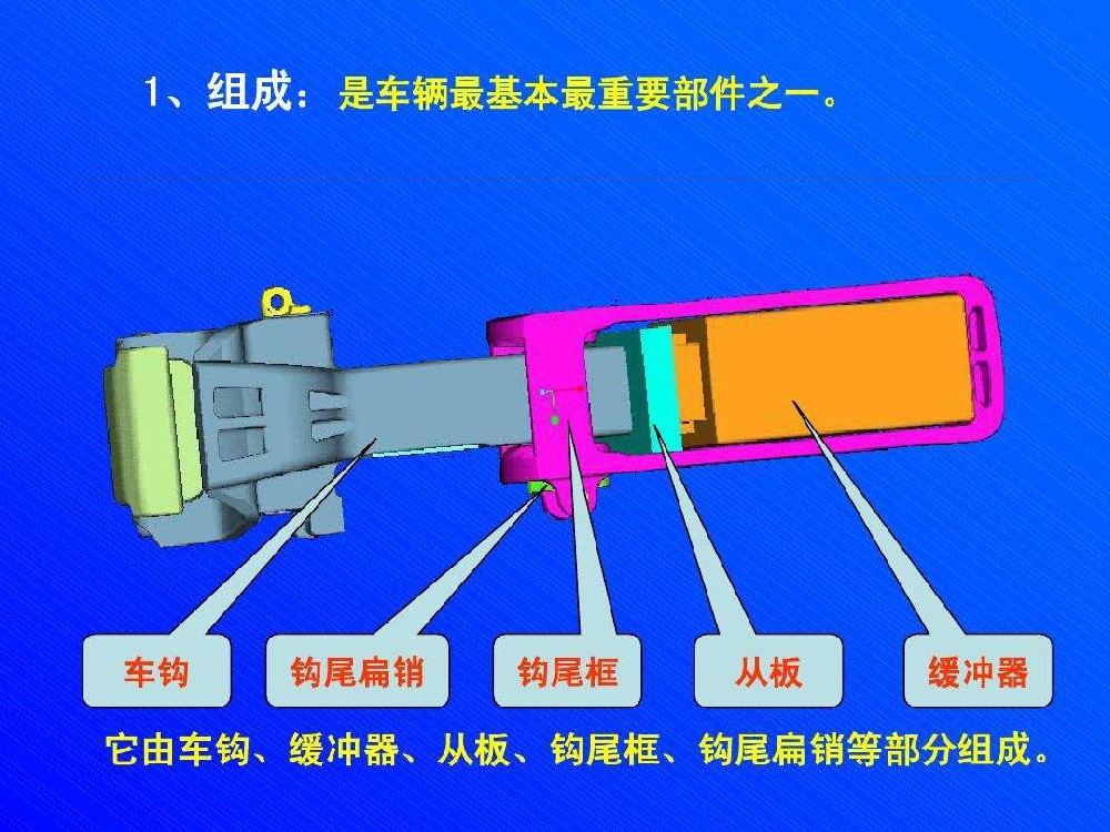 13號車輛用車鉤從板